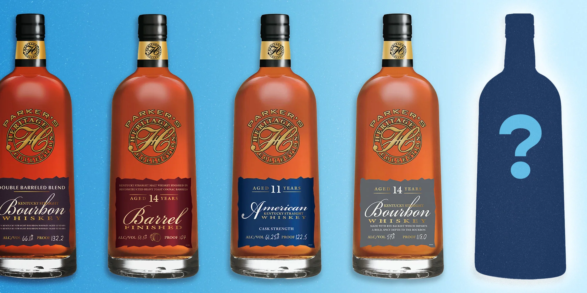 The Evolution of Parker’s Heritage: A Deep Dive into Heaven Hill’s Celebrated Whiskey Line