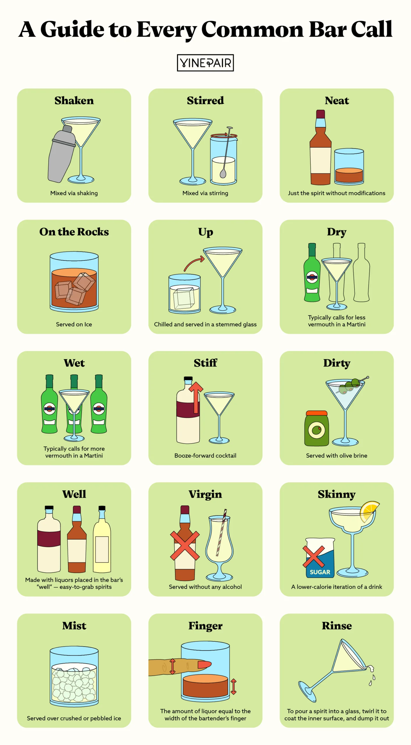 Common bar calls explained